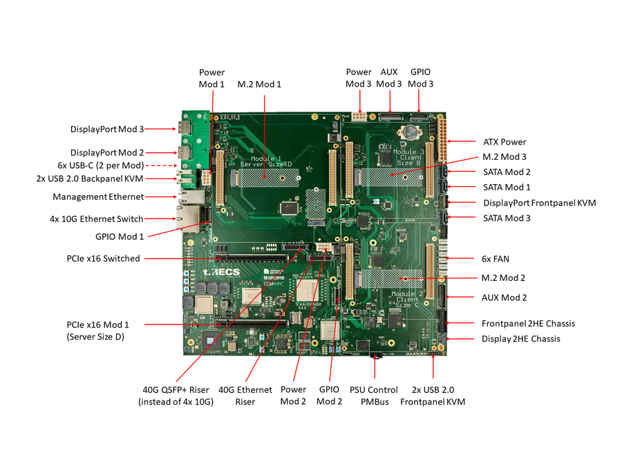 Mainboard Headers