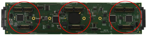 Netboard connectors on the backplane
