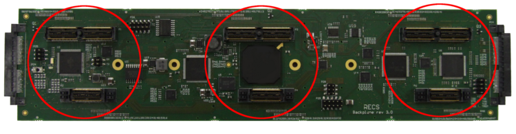 Netboard connectors on the backplane