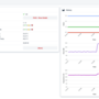 t.recs_dashboard.png